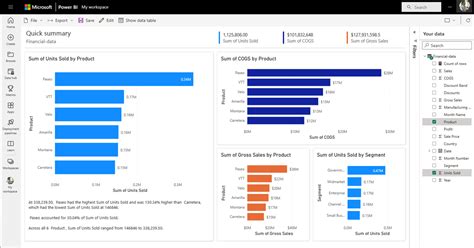 oracle sql limit|Power BI August 2024 Feature Summary.